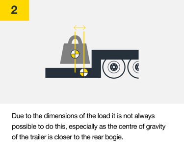 nummer2-gravity-EN